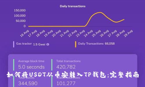 如何将USDT从币安转入TP钱包：完整指南