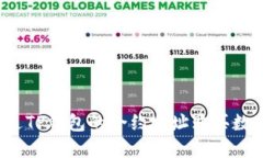 如何通过TP钱包的合约地址