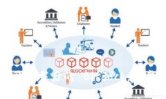 如何打开下载后的 Bitdoc