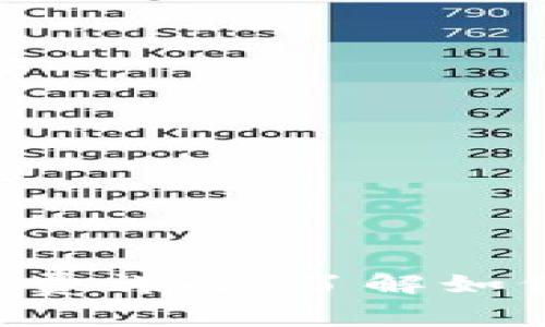 Trust钱包手续费详解：了解如何降低交易成本