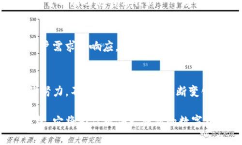 tTP钱包属于哪个国家？了解它的背景与优势/t

TP钱包, 加密货币, 数字钱包, 区块链/guanjianci

TP钱包简介
在数字货币的新时代，钱包的选择对于每一个加密货币投资者来说都至关重要。TP钱包（TokenPocket）是一款广受欢迎的多链数字钱包，提供灵活的资产管理解决方案。那么，TP钱包究竟属于哪个国家呢？它的背后又代表着怎样的技术和文化？让我们一同探讨。

TP钱包的起源
TP钱包的创始团队最初来自中国，成立于2018年。作为一个集成了多个区块链生态系统的数字钱包，TP钱包不仅支持Ethereum和Bitcoin等主流数字货币，还兼容众多小众链。它的出现不仅为区块链爱好者提供了便利的资产管理工具，也推动了全球数字资产的流通和使用。

TP钱包的功能特点
你可能会好奇，TP钱包到底有哪些突出的功能，使其在众多数字钱包中脱颖而出呢？
ul
listrong多链支持：/strongTP钱包支持多种公链和子链，用户可以在一个平台上管理丰富的数字资产。/li
listrong安全性：/strongTP钱包采用了多重加密技术，确保用户资产的安全，配备私钥线下存储以及备份恢复功能。/li
listrong易用性：/strong界面友好，操作简单，即使是区块链新手也能快速上手。/li
listrong去中心化交易所（DEX）：/strong用户可以在TP钱包内进行交易，确保隐私和控制权。/li
/ul

文化与技术的结合
TP钱包不仅是技术的结晶，也深受中国文化的影响。从用户界面的设计，到社区的互动方式，都体现了对用户体验的重视。而它的成功也告诉我们一个道理——在数字化浪潮中，文化背景和技术结合能创造出更优秀的产品。

全球化的视野
随着加密货币的全球化发展，TP钱包也逐步向国际市场拓展。你会发现，越来越多的外语支持和本地化服务，这是一种对用户需求的响应。TP钱包希望不仅仅服务中国用户，还希望能成为全球用户的数字资产管理好帮手。

总结与展望
在当今这个数字化迅速发展的时代，TP钱包凭借其多链支持和高安全性，成为了越来越多用户的选择。未来，TP钱包将继续努力，不断创新，以适应不断变化的市场需求。你是不是也在期待它未来会带来什么样的新功能呢？

在结束这篇讨论之前，我希望你能够对TP钱包有个更清晰的认知。如果你在选择数字钱包时感到迷茫，不妨考虑一下TP钱包，它将为你提供一种新的数字资产管理体验。