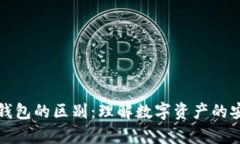 冷钱包与热钱包的区别：