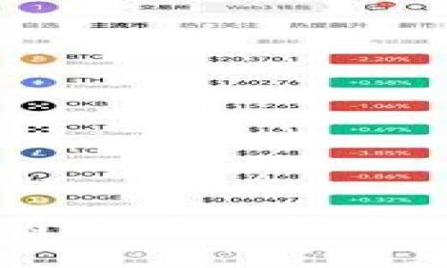 TokenPocket代币资金池被清空：你需要知道的一切