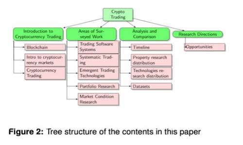 如何安全地登录比特币账户：比特币密钥登录入口详解