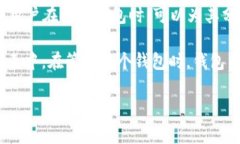 在TP钱包（TP Wallet）中，钱
