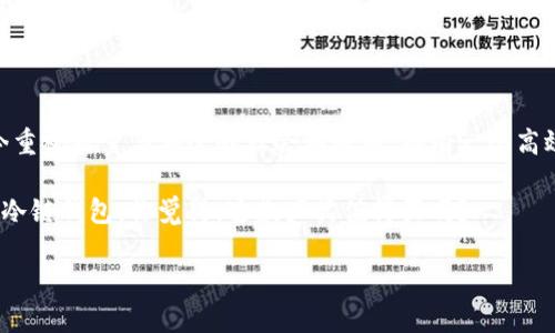 卡罗纳冷链钱包好吗？全面解析，让你了解买与不买！

卡罗纳冷链钱包, 锁温钱包, 冷链物流, 智能钱包/guanjianci

一、什么是冷链钱包？

冷链钱包，顾名思义，是一种用于特定温度下存储物品的智能钱包。这种钱包主要用于在物流和供应链运输过程中，保持一些对温度敏感的产品的特性，尤其是在制药和食品行业。想象一下，如果一个药品在运输过程中没有得到有效的温控处理，可能会导致药效的下降，甚至完全失效。你是不是也觉得这样的问题十分严重？

二、卡罗纳冷链钱包的功能与特点

卡罗纳冷链钱包具备了诸多先进的技术和实用功能，满足了现代用户日益增长的需求。下面让我们深入探讨一下卡罗纳冷链钱包的 unique selling propositions（独特销售主张）：

h41. 高效的温控系统/h4
卡罗纳冷链钱包采用先进的温控技术，可以在特定的低温环境下工作，确保产品在运输过程中不会受到温度波动的影响。这一点，特别适合那些需要严格冷链管理的产品，比如疫苗和生鲜食品。

h42. 智能监测与报警/h4
咱们常常会担心产品在运输过程中会出现问题，卡罗纳冷链钱包内置的智能监测系统可以在温度异常时发出警报。这种预警机制大大提高了运输的安全性，想想看，有了这种保障，消费者的信心会不会增强呢？

h43. 便捷的移动应用/h4
为了让用户能够随时随地掌握温度变化，卡罗纳冷链钱包配备了移动应用程序。用户只需下载对应的App，就可以实时监控钱包内部的温度情况，无论是出门在外还是在家，决策都变得异常简单。

h44. 轻巧耐用的外观设计/h4
相较于传统的冷链运输设备，卡罗纳冷链钱包采用了轻量化的设计，确保携带的便利性。而且，钱包的外壳材质也非常耐用，能够承受一定的外力冲击。这种便携性与耐用性的结合，无疑提高了使用体验。

三、谁需要卡罗纳冷链钱包？

对于特定行业和群体，卡罗纳冷链钱包显得尤为重要。无论你是一名药品供应商，还是一家餐饮企业的负责人，这款钱包都可以帮助你更好地管理你的产品，确保产品按照要求存储和运输。此外，家庭用户在购买冷藏食品和药品时，也能借助手边的冷链钱包进行温度监控，确保安全与健康。

四、市场反馈与用户评价

了解产品的用户反馈是选择一款产品的关键。在社交媒体和各大电商平台上，从用户评价来看，卡罗纳冷链钱包获得了一定的信誉。许多用户反馈钱包的温控效果良好，且设计十分人性化。但也有个别用户提到，初次使用时操作可能会感觉有些复杂，这也是产品研发团队未来需要改进的地方。

五、冷链钱包的未来发展趋势

随着科技的不断进步，冷链钱包的功能将更加智能化和多样化。我们有理由相信，在未来，卡罗纳冷链钱包将能够与更多智能设备互联，如无人机配送等新型物流方式。在这条质谱上，创新将不断涌现。而你，是否还在犹豫要不要购买卡罗纳冷链钱包呢？

六、总结：卡罗纳冷链钱包的性价比分析

在价格方面，虽然卡罗纳冷链钱包的初始投资相对较高，但从长远来说，减少了因运输温度不当造成的损失，性价比还是非常可观的。在当今重视质量与安全的社会环境中，拥有一个高效可靠的冷链钱包，是每一位商业用户的重要需求。

相信经过以上的分析，你已经对卡罗纳冷链钱包有了更清晰的认识。如果你在寻找一款高效、智能且安全的冷链解决方案，不妨考虑卡罗纳冷链钱包。你觉得，这款产品值得买吗？

以上就是关于卡罗纳冷链钱包的全面介绍，希望能够帮助大家在选择冷链钱包时做出明智的决策！
