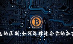 冷钱包与热钱包的区别：