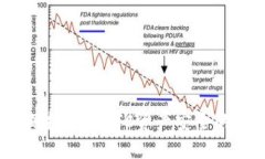 冷钱包：保护你的BTC资产
