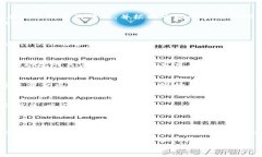baott p钱包在币安链挖矿教