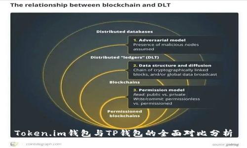 Token.im钱包与TP钱包的全面对比分析