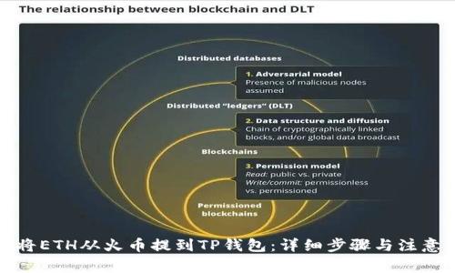 如何将ETH从火币提到TP钱包：详细步骤与注意事项