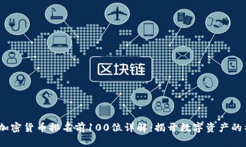 2023年加密货币排名前100位详解：揭开数字资产的神秘面纱