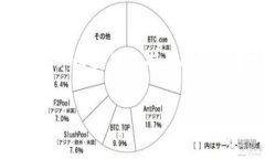 我理解你遇到了在OKCoin网站登录的问题。下面是