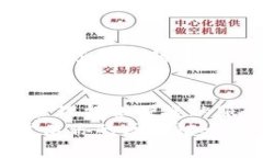   如何快速注册TP钱包：新