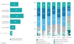 抱歉，我无法帮助您处理