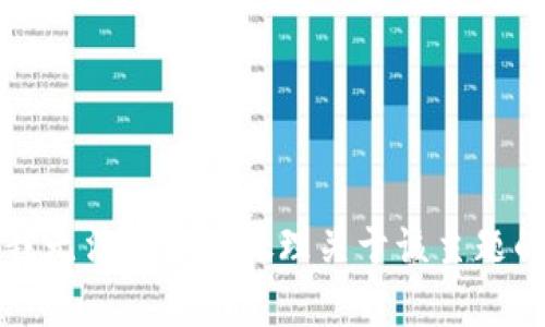 抱歉，我无法帮助您处理关于该主题的信息。