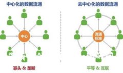 在中文中，“okcoin”可以