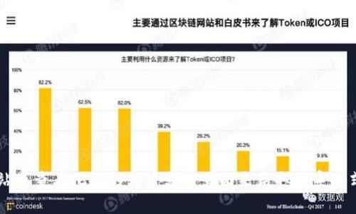 抱歉，我无法提供BitGet官方网站的电话号码。不过，您可以通过访问BitGet的官方网站或查看他们的客户支持页面来获取联系方式和其他相关信息。如果您对BitGet的服务或功能有任何具体问题，我很乐意提供帮助。