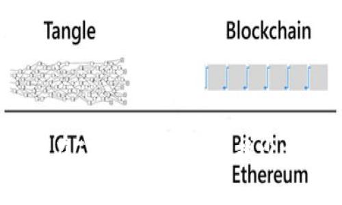 如何在TP钱包中成功兑换少量HT？