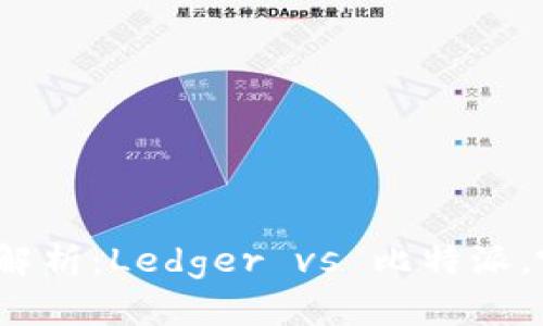 冷钱包安全性解析：Ledger vs 比特派，哪款更适合你？