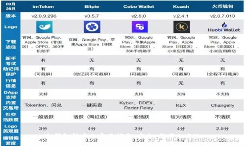 冷钱包转币的实用指南：安全、简便又高效