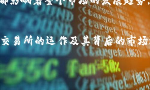 虚拟币交易所是一个数字平台，用户可以在该平台上买卖各种虚拟货币，例如比特币、以太坊等。这些交易所充当了一个中介，帮助交易者进行虚拟币的交换，通常提供实时的市场数据、价格图表及相关交易工具，以便用户做出明智的投资决策。

以下是关于虚拟币交易所的一些详细信息：

虚拟币交易所的功能
虚拟币交易所不仅是一个简单的交易平台，它还提供多种服务以满足不同用户的需求。这些服务包括但不限于：交易对的选择、存款和提款、交易手续费、交易杠杆、以及安全性保障。通过构建用户友好的界面和提供全面的客户支持，交易所努力提升用户体验。

如何选择合适的虚拟币交易所
选择合适的虚拟币交易所对每位投资者来说都是至关重要的。你是不是也认为安全是第一位的？安全性是评估一个交易所的重要标准，一个可靠的交易所通常会采用多重安全措施来保护用户的资产，例如两步认证（2FA）和冷存储技术。除了安全性，还需考虑到交易所的流动性、手续费、支持的币种种类和用户评价等。

虚拟币交易所的类型
通常情况下，虚拟币交易所可以分为中心化和去中心化两种主要类型。中心化交易所（CEX）由一定的公司或机构运营，用户需要将资产存入交易所账户才能进行交易；而去中心化交易所（DEX）则允许用户直接在钱包中交易，避免了将资产转移到交易所的风险。你更喜欢哪种类型的交易所呢？

虚拟币交易的风险与收益
虚拟币交易固然可以带来不错的投资回报，但也伴随着高风险。市场波动性大，可能在瞬间就让投资者遭受损失。因此，在进行虚拟币交易时，了解市场动态非常重要。同时，通过设置止损点及合理的资金管理，可以有效控制损失。你是否曾因一时冲动而错过了最佳的投资机会？

未来虚拟币交易所的发展趋势
随着区块链技术的不断发展，虚拟币交易所的未来也将迎来更加多元化的变化。从Coinbase等知名交易所的崛起到逐步引入的监管政策，这些都影响着整个市场的发展趋势。不可否认，随着新技术的应用，如DeFi（去中心化金融）和NFT（非同质化代币），虚拟币交易所的功能将会更加丰富和复杂。

结论
总的来说，虚拟币交易所作为数字货币生态系统的重要组成部分，为交易者提供了必要的交易渠道和工具。无论你是新手还是老手，了解虚拟币交易所的运作及其背后的市场逻辑，对于成功投资都是至关重要的。你是否也准备好迎接这场金融革命？

如果你对虚拟币交易所有其他疑问，请随时讨论和分享你的看法！