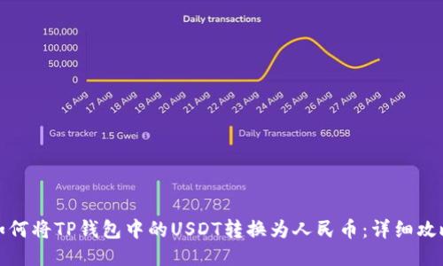 如何将TP钱包中的USDT转换为人民币：详细攻略