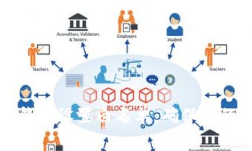 如何为TP钱包设置白名单：确保您的资产安全