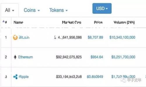   冷钱包推荐：男士与女士的完美选择 / 

 guanjianci 冷钱包, 男士, 女士, 数字货币 /guanjianci 

冷钱包是什么？
在数字货币日益普及的今天，冷钱包成为了每位数字货币投资者都不能忽视的重要工具。冷钱包顾名思义，是一种不与互联网直接连接的存储设备，用于安全存储比特币、以太坊等加密货币。相比热钱包（与互联网连接的数字钱包），冷钱包能大幅降低被黑客攻击的风险。
那冷钱包究竟有什么特殊之处呢？为何投资者对于它如此重视？这不禁让人思考，是否真有必要选择一款优质冷钱包进行资产保护？尤其是对于男士和女士来说，选择冷钱包的标准是否有所不同？

男士与女士：冷钱包的选择差异
在选择冷钱包时，确实存在性别差异的可能性。男性用户可能更倾向于功能性与技术细节，而女性用户则可能更关注产品的外观、设计和使用的直观性。尽管如此，冷钱包的最终目的都是为保护个人数字资产。
那么，男性用户和女性用户在挑选冷钱包时应该关注哪些方面呢？

男士推荐款式
对于男性来说，强烈推荐一些以性能和安全性为主打的冷钱包。例如：Ledger Nano S 和 Ledger Nano X。这两款产品不仅支持多种加密货币，而且其安全性在业内享有盛誉。
为什么这些钱包如此受到关注呢？首先，Ledger 的钱包采用了 2 种安全芯片以保护用户的私钥，其次，它们的用户界面设计也在不断，确保即使是新手也能轻松上手。
除了 Ledger，Trezor 也是一个非常受欢迎的品牌，特别是 Trezor Model T。这款冷钱包不仅具备高安全性，还有一个触摸屏，使得操作变得更加简单。不过，你是否考虑过 Trezor 的价格相对较高，而这也可能成为男性用户的一大顾虑？

女士推荐款式
当然，女性用户也需要具备自己的选择标准。在我的建议中，Ledger Nano S 和 Trezor 继续位列推荐之中。尽管它们以安全性著称，但很多女性用户也十分关注产品的外观。因此，选择冷钱包时，外观设计的重要性不容小觑。
对于讲究美观的女性来说，SecuPal 可能会是一个不错的选择。它不仅在功能和安全性上符合标准，同时外观相对独特，设计上也显得简约而优雅。此外，SecuPal 还提供了个性化定制的选项，让每位用户都能拥有独一无二的冷钱包。这是否让你觉得选择变得更加有趣呢？

如何评估冷钱包的安全性
不论你是男性用户还是女性用户，在选择冷钱包时最重要的一点是其安全性。那么，如何才能准确评估冷钱包的安全性呢？
首先，我们应该关注冷钱包的技术标准。例如，一些冷钱包采用了多重认证机制，确保用户资产的安全。这种模式是否能确保你在使用期间不会因操作不当而导致资产损失？
其次，查看钱包的历史记录和用户评价也是一种有效的方法。如果一款冷钱包在行业内反复出现安全漏洞的报道，你还会选择它吗？因此，选购前的调研至关重要。

冷钱包的使用技巧
购入冷钱包后，并不是万事大吉。如何有效地使用冷钱包，也是一门值得深究的艺术。对于新手用户来说，常遇到的问题是否是钱包的初始化过程？
冷钱包第一次使用时，用户需要创建一个安全的备份。确保将助记词写下并妥善保管，这一过程可以说是保障资产安全的第一步。你是否觉得这其中的细节很重要，而不应被忽视呢？
此外，定期更新冷钱包的软件版本也是必须的，尽管冷钱包本身不是时刻在线的设备，但有时会发布修复漏洞的更新。这是否是一个你从未考虑过的方面？

冷钱包的未来趋势
随着加密货币的发展，冷钱包也在不断演进。以往只单纯作为储存资产的工具，未来的冷钱包或许会融入更多智能科技，例如支持多种智能合约处理的功能。
这是否让你充满期待呢？想象一下，未来的冷钱包不仅由用户自己掌控，还能够进行智能化的资产管理，是不是一件令人兴奋的事情？

总结与展望
在讨论了冷钱包的种种之后，男士与女士的选择并没有绝对的对错，关键在于个人需求。冷钱包究竟适不适合你，也许只有亲身体验之后才能作出判断。
无论是追求安全性还是设计感，冷钱包作为这个时代的新兴产品，理应受到重视。你准备好为自己的数字资产做好安全防护了吗？希望通过这篇文章，能够为你提供一些实用的信息，帮助你做出最佳决策！