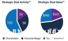 深入探讨假冷钱包：安全