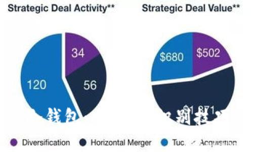 深入探讨假冷钱包：安全性、识别技巧与未来发展