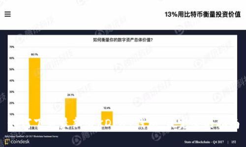 如何下载最新版KDPay钱包：最完整的指南