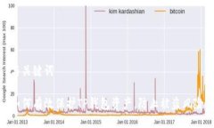 与关键词如何有效保护T