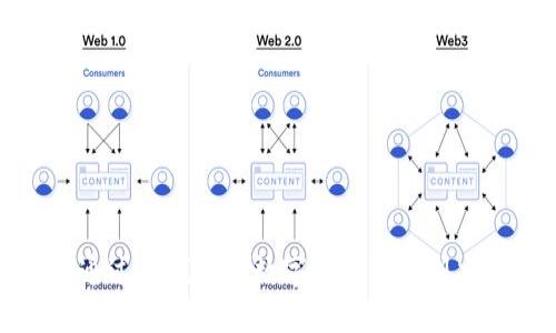如何通过TP钱包将数字资产充币到交易所