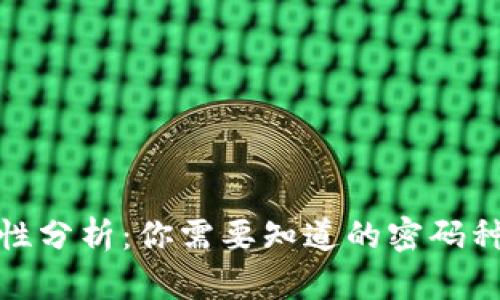 TP钱包的密码安全性分析：你需要知道的密码种类和安全防护措施