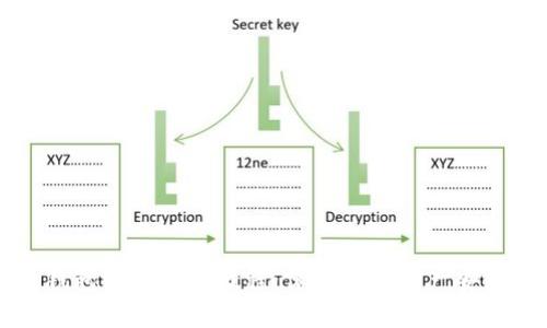 全面解析冷钱包线下使用教程：保障数字资产安全的最佳实践