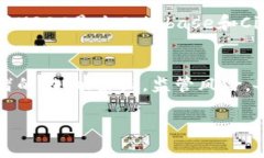 u虚拟币U指的是“USDT”，
