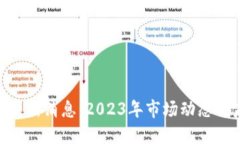 BTCST币最新消息：2023年市