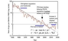 TP钱包法币维护详解：安全