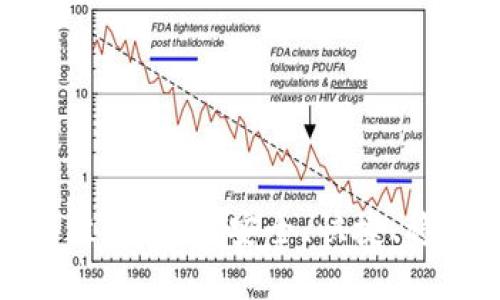 TP钱包法币维护详解：安全、快捷、稳定交易体验