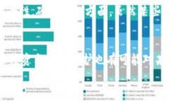   冷钱包使用手续费揭秘：