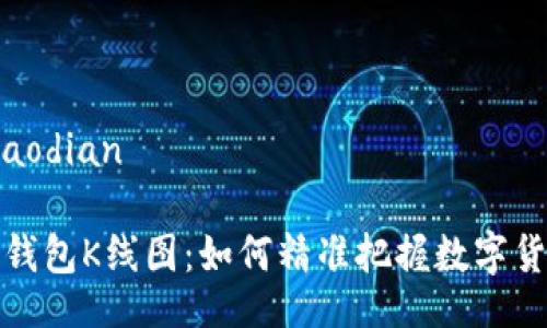 jiaodian/jiaodian

深度解析TP钱包K线图：如何精准把握数字货币投资时机