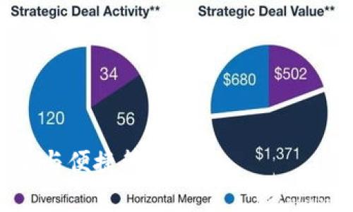 bianotiTP钱包官网及其相关信息解析/bianoti
TP钱包, TP钱包官网, 加密钱包, 数字资产管理/guanjianci

随着区块链技术的快速发展，数字资产的管理和交易变得越来越普遍。TP钱包（Token Pocket）作为一个多功能的数字资产钱包，因其安全性和便捷性受到了广泛关注。然而，由于市场上存在多个相关网站和服务，很多用户对TP钱包的官方网站以及相关信息产生疑问。本文将深入探讨TP钱包的官网信息、功能、使用方式及其在数字资产管理中的地位。

什么是TP钱包？
TP钱包是一款致力于为用户提供安全、便捷的数字资产管理服务的加密钱包。它支持多种区块链（如以太坊、波场、EOS等），用户可以通过TP钱包进行资产管理、交易、DApp访问及其他多种操作。其核心功能包括安全存储密码、快速转账、查看资产、以及参与区块链生态的机会。TP钱包的用户友好界面使得即便是初学者也能迅速上手。

TP钱包的官网数量
TP钱包的官方网站主要是指Token Pocket的官方渠道。官方渠道包含了最权威的信息发布平台，用户在选择时应特别注意。一般来说，TP钱包的官网是唯一的，即主官网。然而，由于其品牌知名度的提升，可能会出现非官方网站的模仿或假冒网站。因此，用户在访问时必须选择官方认证的网站，以确保资产安全。

如何辨别TP钱包的官网？
为了防止用户误入假冒网站，辨别TP钱包的官方网站需要关注几个关键因素：
ul
  listrong域名：/strongTP钱包的官方网站通常以“tokenpocket”为主体。用户应避免点击可疑链接，而是直接在浏览器中输入地址。/li
  listrong界面设计：/strong官方网站通常会具有专业、统一的设计风格，而假冒网站往往在设计上模仿官方页面，但会存在细微差别。/li
  listrong信息更新：/strong官方会定期发布技术更新和安全提醒。关注这些内容可以帮助用户获得最新动态。/li
  listrong社交媒体及社区：/strongTP钱包会在其社交媒体上发布官方信息，用户可参考Twitter、Telegram等平台的信息来核实网站真伪。/li
/ul

TP钱包的主要功能
TP钱包提供了多样的功能，主要包括：
ul
  listrong安全存储：/strongTP钱包支持多种加密技术，确保用户资产和私钥的安全性。/li
  listrongDApp访问：/strong用户可以通过TP钱包方便地访问区块链上的去中心化应用程序，享受无缝的体验。/li
  listrong多链支持：/strongTP钱包支持多个区块链网络，用户可以在一个钱包中管理不同类型的数字资产。/li
  listrong实时交易：/strong用户可以迅速进行数字资产交易，系统会提供实时价格更新，帮助用户做出明智的交易决策。/li
/ul

TP钱包的用户体验
TP钱包以用户为中心进行设计，致力于提供友好的用户体验。新手用户可以通过清晰的操作指引快速了解如何使用各项功能，而老用户也可以享受相对高级的设置和功能。其简洁的界面和流畅的操作流程，令用户在管理资产时感到方便舒适。但用户也需注意，在使用过程中定期备份钱包及进行安全设置，以进一步增强资产安全性。

TP钱包在数字资产管理中的意义
随着加密货币行业的迅猛发展，安全和便捷的数字资产管理变得至关重要。TP钱包的多链支持和DApp访问能力使得用户能够更加灵活地管理和交易资产，同时参与到更广泛的区块链生态中。TP钱包的存在为用户提供了一种简单、直观的方式来管理数字资产，有助于降低衍生资产的管理难度。

用户常见问题
在使用TP钱包的过程中，用户常常会遇到一些问题，以下是五个常见问题的详细解答。

1. 如何安全使用TP钱包？
安全使用TP钱包需要从多个方面入手：
ul
  listrong下载渠道：/strong确保从官方渠道下载TP钱包应用，避免通过不明链接或陌生网站获取。/li
  listrong私钥保护：/strong私钥是用户资产的保护伞，应妥善保管，不随意分享，最好使用硬件钱包直接管理私钥。/li
  listrong启用双重身份验证：/strong启用额外的安全验证措施，增强账户安全性。/li
  listrong定期更新：/strong保持钱包应用定期更新，及时处理潜在的安全漏洞。/li
/ul
用户需谨记，安全是使用任何数字资产钱包的首要原则，只有做好安全措施，才能更好地管理和使用资产。

2. TP钱包如何恢复？
若用户遭遇到设备丢失或钱包损坏，可通过导入助记词或私钥来恢复TP钱包：
ul
  listrong助记词恢复：/strong在初次创建钱包时会生成一组助记词，用户可将此记录下来。在需要恢复时，选择助记词导入钱包，系统会重新生成访问权限。/li
  listrong私钥恢复：/strong若你有钱包的私钥，也可以通过导入私钥来恢复访问，请确保私钥安全，避免泄露。/li
/ul
恢复过程相对简单，但务必确保在安全的环境中进行，以防数据被窃取。

3. TP钱包支持哪些币种？
TP钱包支持多种主流和小众的数字资产，包括：
ul
  listrong比特币（BTC）：/strong作为市值最大的加密货币，TP钱包提供了支持。/li
  listrong以太坊（ETH）：/strong同样是被广泛认可的资产，支持ERC20代币。/li
  listrong波场（TRON）：/strongTP钱包支持TRC10与TRC20代币，让用户能充分利用波场生态。/li
  listrong其他链资产：/strong同时TP钱包也逐步增加对其他链的支持，如EOS、BSC等，丰富其生态系统。/li
/ul
支持的币种在不断扩展，建议用户定期查看官方更新信息。

4. 我可以使用TP钱包进行哪些操作？
用户可以使用TP钱包进行多种操作，包括但不限于：
ul
  listrong资金转移：/strong实现不同资产间的转移，用户可以通过简单几步操作完成。/li
  listrongDApp交互：/strong访问区块链上的DApp，进行游戏、交易和其他操作。/li
  listrong买卖资产：/strong在钱包内直接参与资产的交易。/li
  listrong参与链上投票：/strong根据支持的链，用户可以参与项目的治理和投票。/li
/ul
TP钱包的多样化功能让用户能够便利高效地管理和交易加密资产。

5. TP钱包的未来发展趋势如何？
随着区块链技术的进步及生态系统的扩展，TP钱包也面临着发展机遇：
ul
  listrong增强安全性：/strong未来可能会引入更多先进的加密技术保护用户资产。/li
  listrong扩展支持的币种：/strongTP钱包预计会继续整合更多新兴项目，增强用户的资产管理体验。/li
  listrong合作及生态建设：/strong与更多区块链项目的合作将提升其市场地位。/li
  listrong用户体验：/strong关注用户反馈，持续改善界面和操作流程，加强用户粘性。/li
/ul
在不断变化的市场环境中，TP钱包可能会勇于创新，提升自身服务，以满足用户不断增长的需求。

综上所述，TP钱包作为一种便捷而安全的数字资产管理工具，在未来的区块链生态中将继续发挥重要的作用。用户在使用时需保持警惕，关注安全，确保资产的安全与便捷管理。