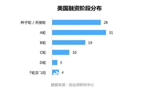探索最佳冷钱包：如何安全储存你的加密资产和数字货币