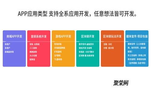 808钱包安全吗？全面解析钱包安全性及使用技巧