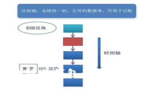 2023年区块链冷钱包全球排名与选择指南