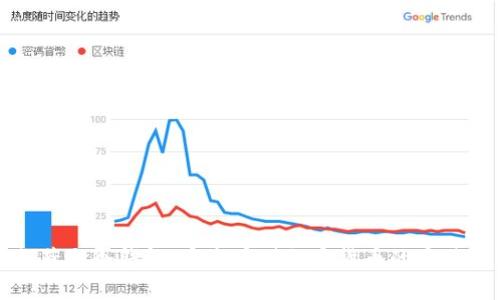 如何获取冷钱包：安全存储加密货币的最佳实践
