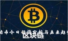 以太坊币今日行情分析与