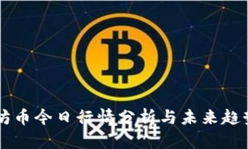 以太坊币今日行情分析与未来趋势展望