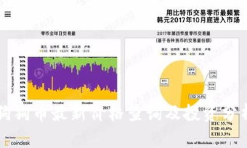 狗狗币最新价格查询及投资分析